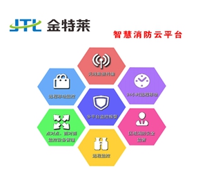 如何迎接智慧消防的到來(lái)？